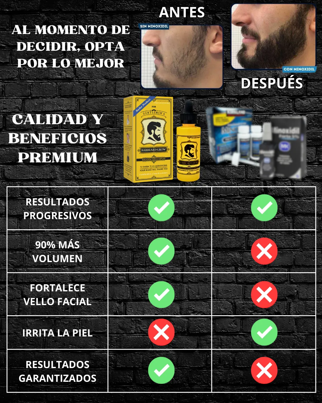 Minoxidil Marcas